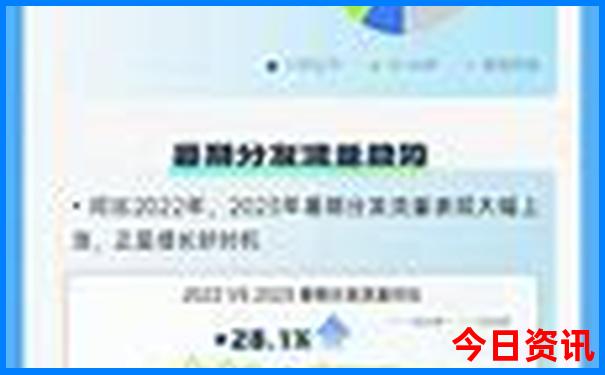7月份比较凉快的城市