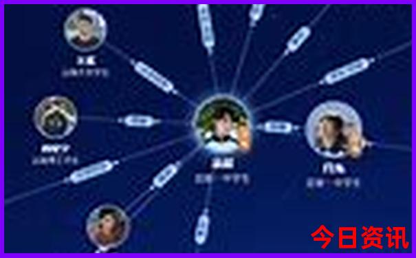 中国最热城市排行